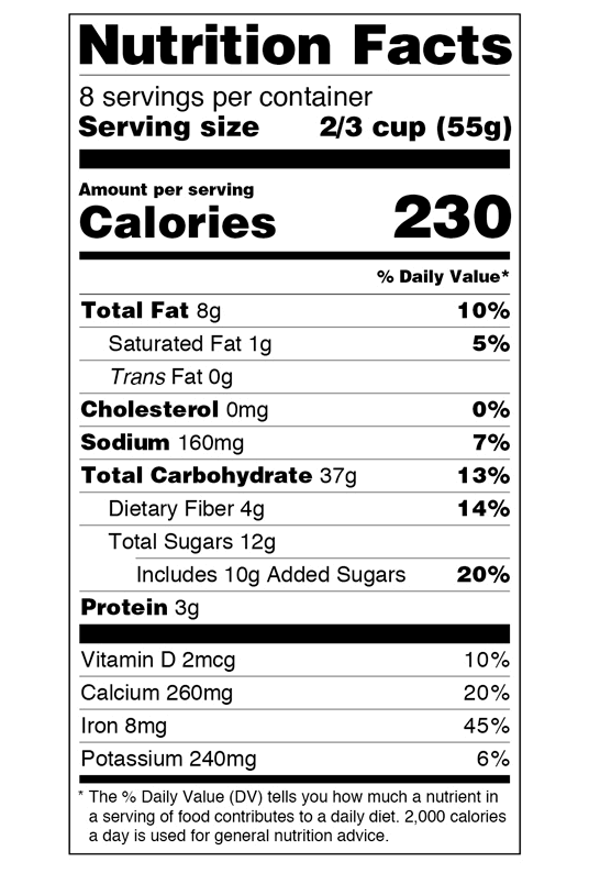 Nutrition facts label