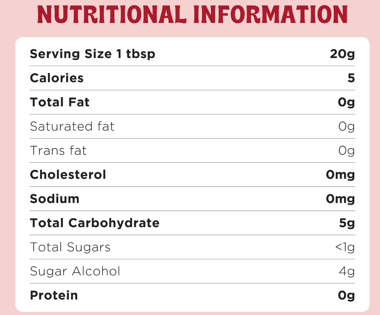 nutrition information for jam